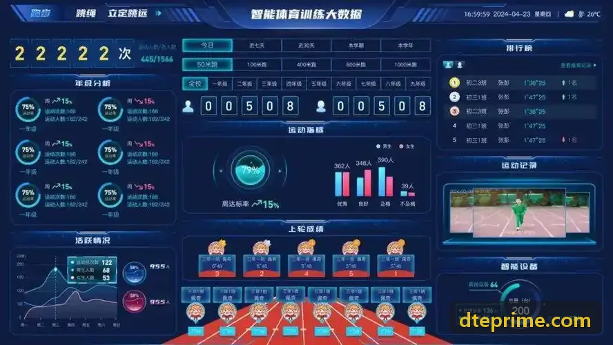 游戏排行榜数据